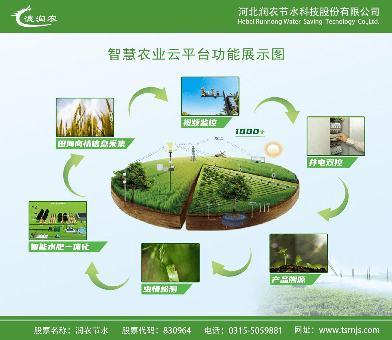 润农节水